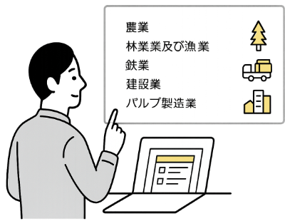 業種別削減対策リスト