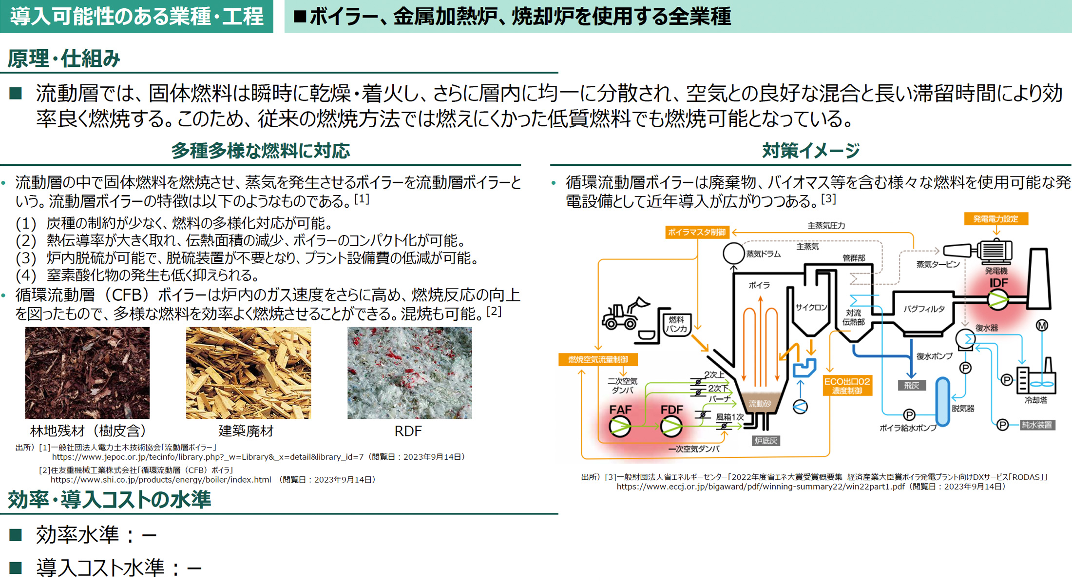 導入可能性のある業種・工程の図版