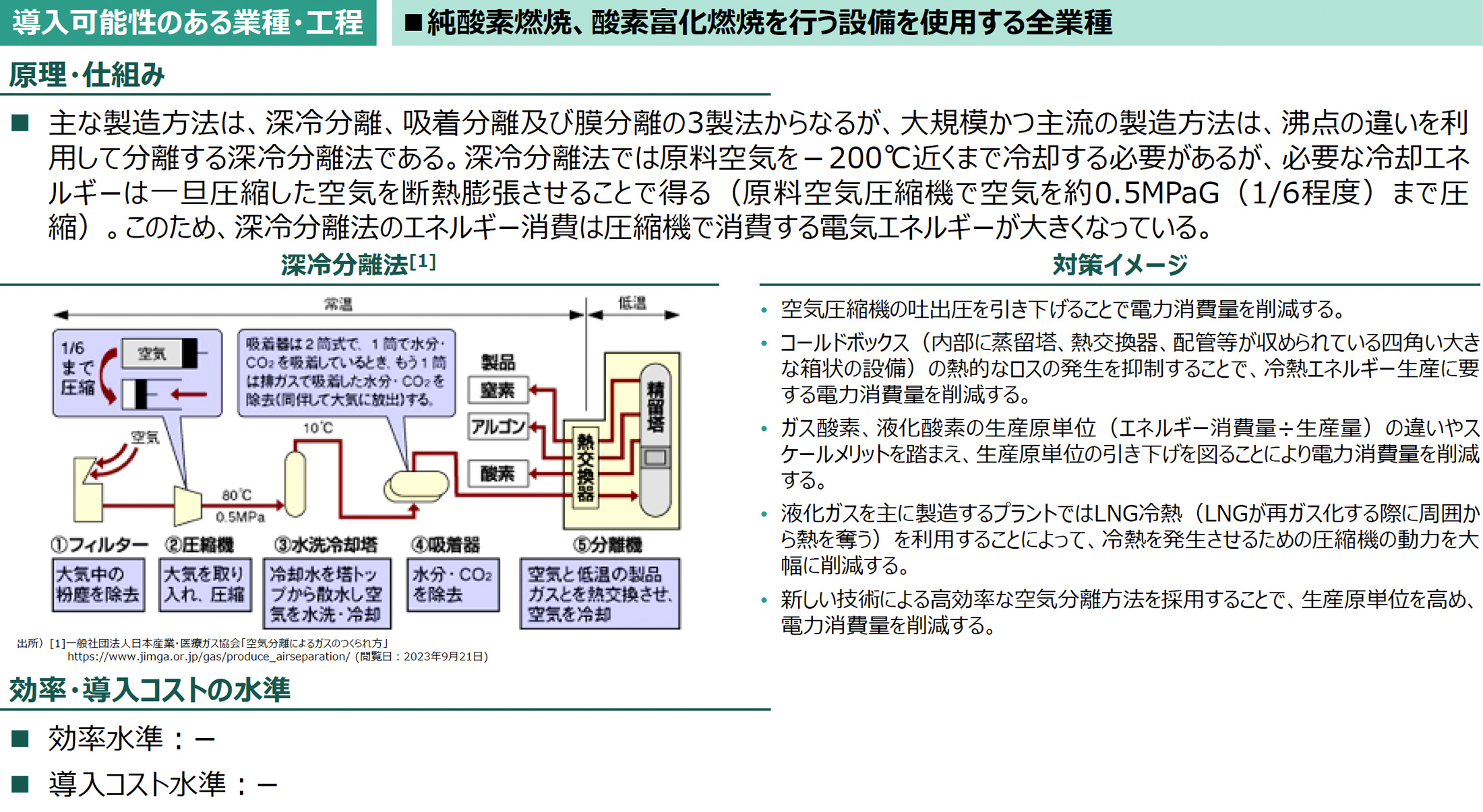 導入可能性のある業種・工程の図版
