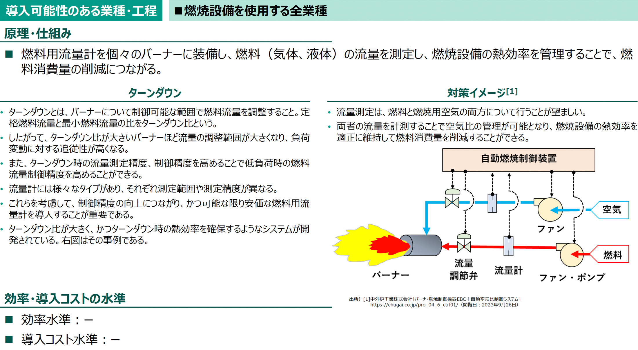 導入可能性のある業種・工程の図版