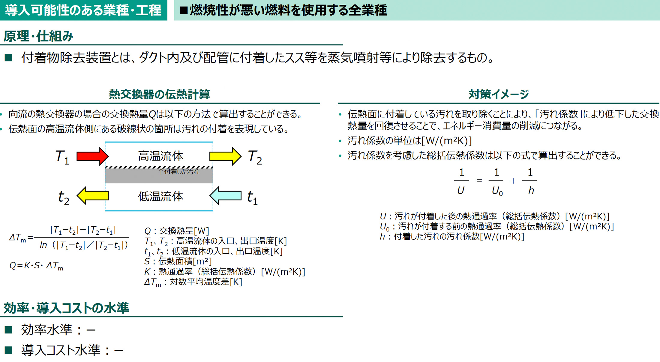 導入可能性のある業種・工程の図版