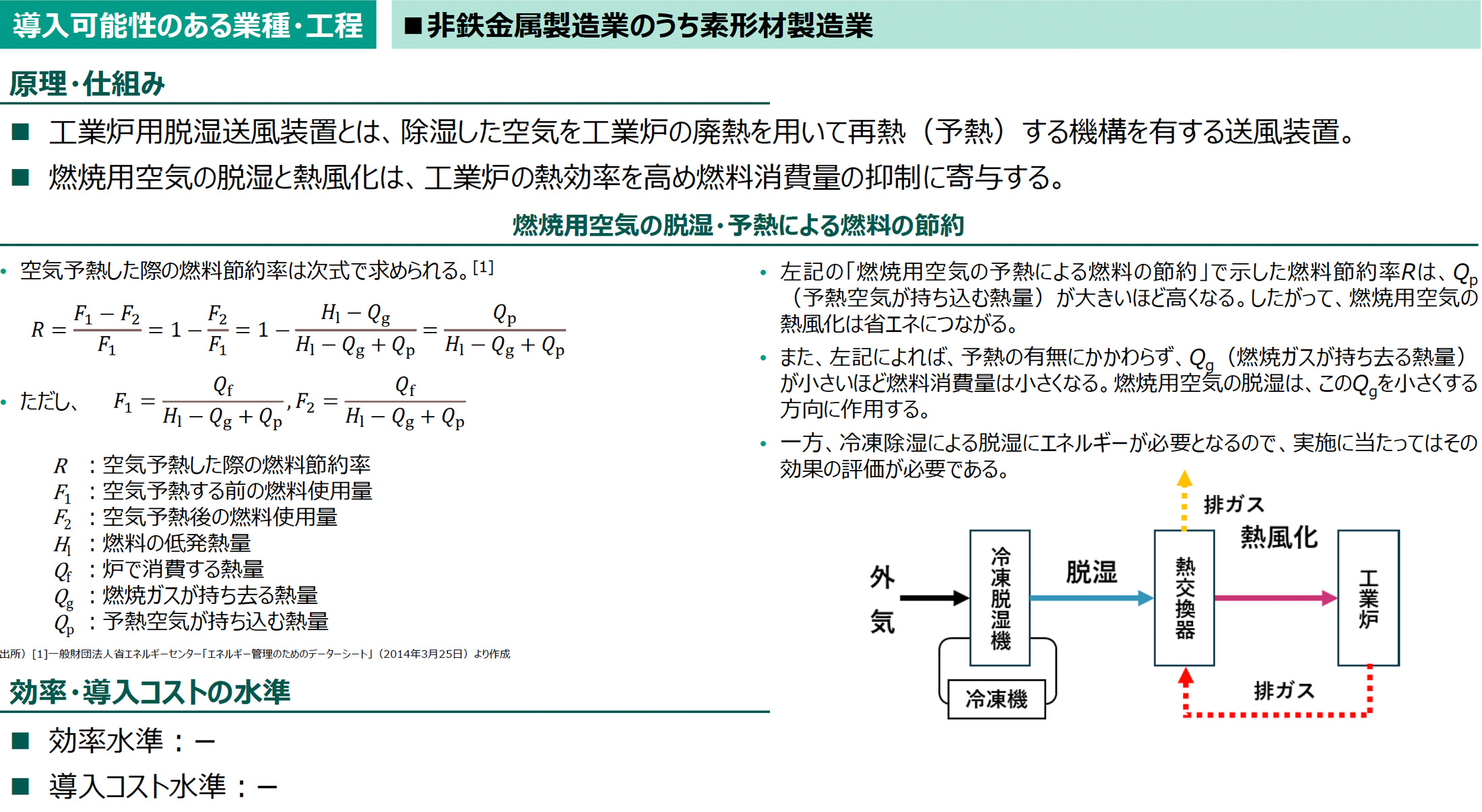 導入可能性のある業種・工程の図版