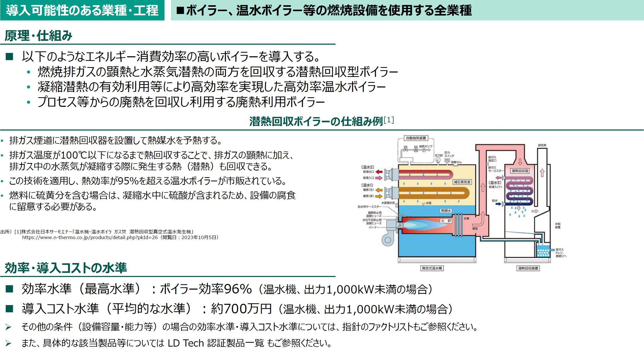 導入可能性のある業種・工程の図版