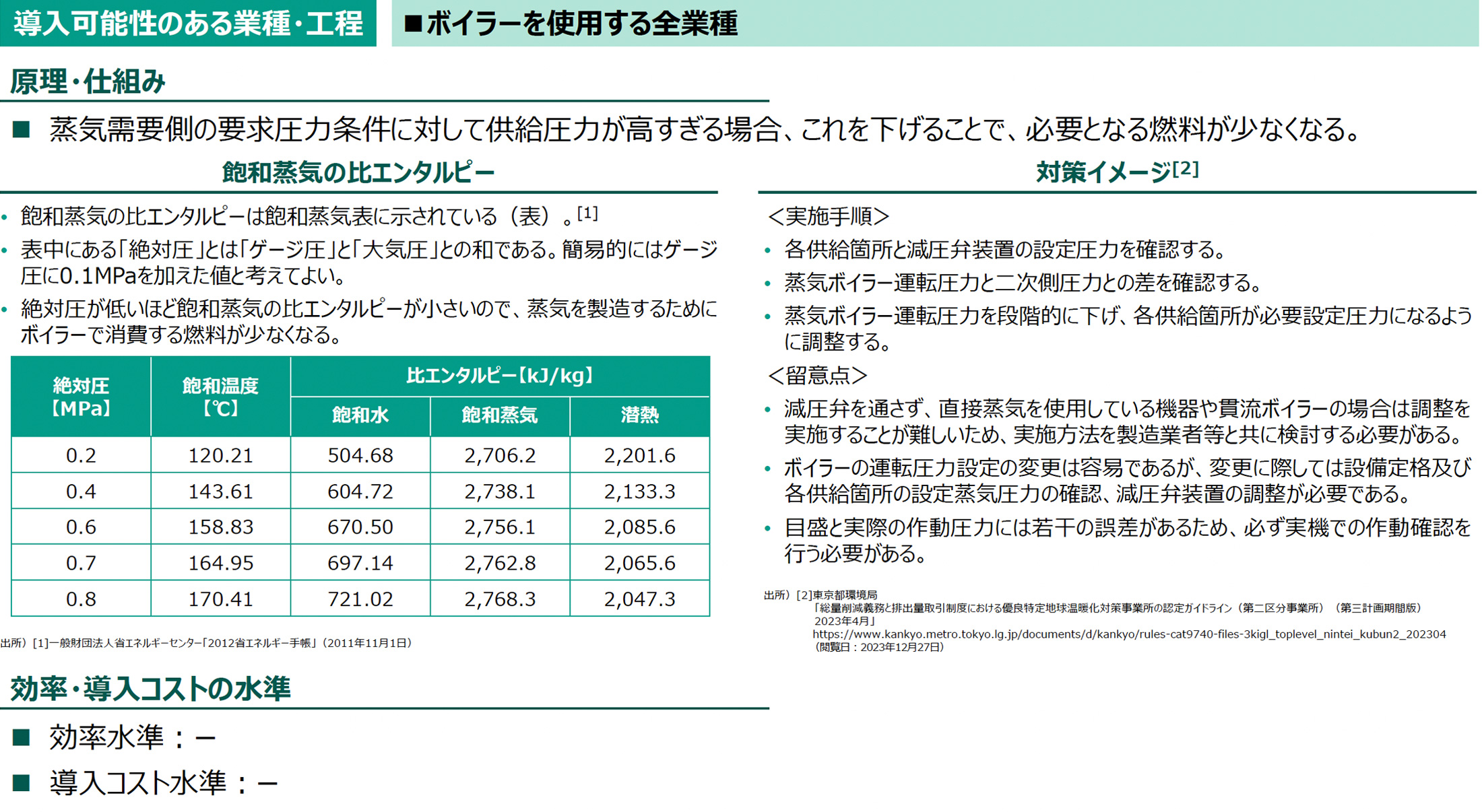 導入可能性のある業種・工程の図版
