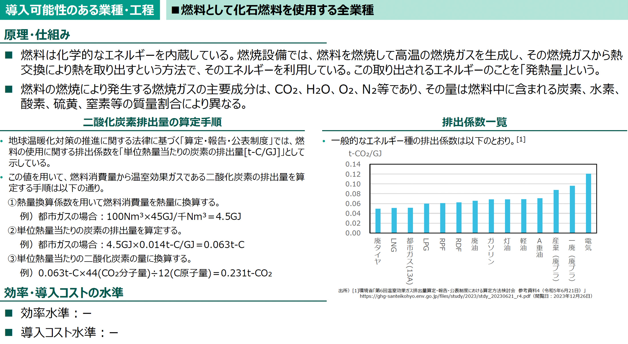 導入可能性のある業種・工程の図版