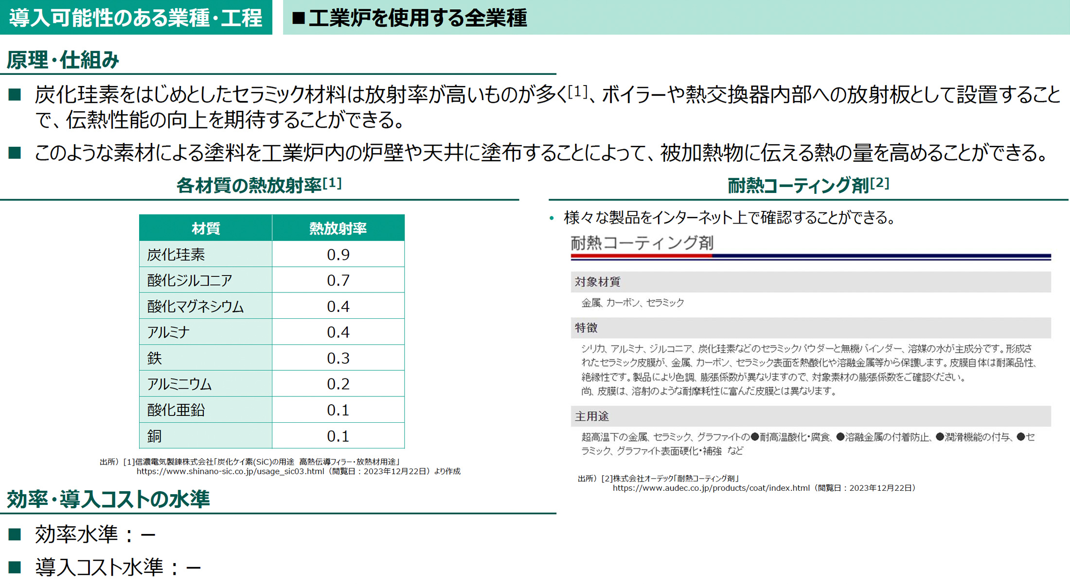 導入可能性のある業種・工程の図版