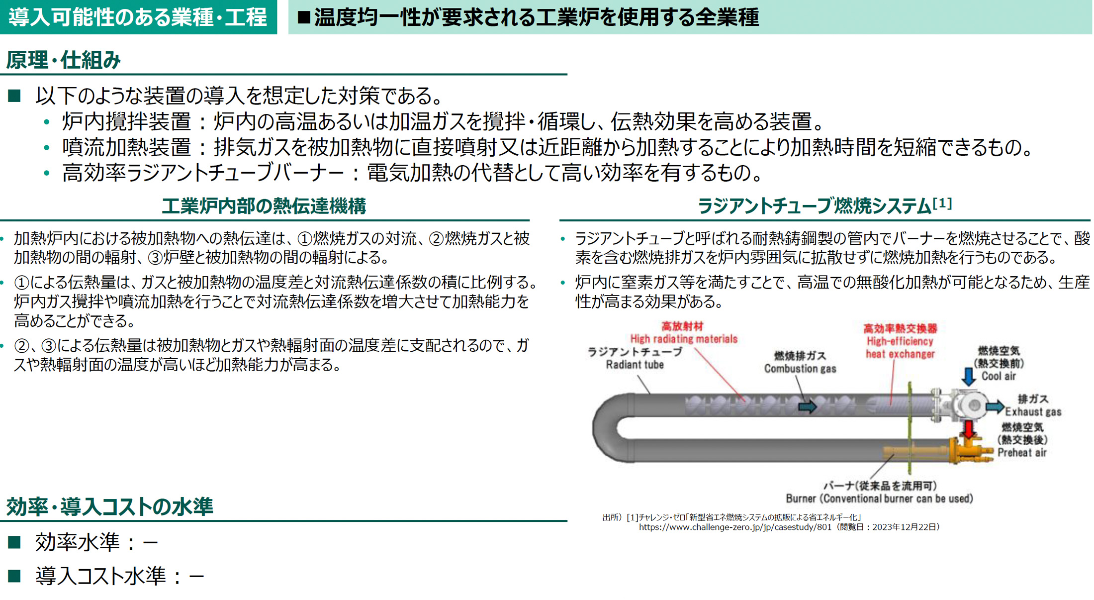 導入可能性のある業種・工程の図版