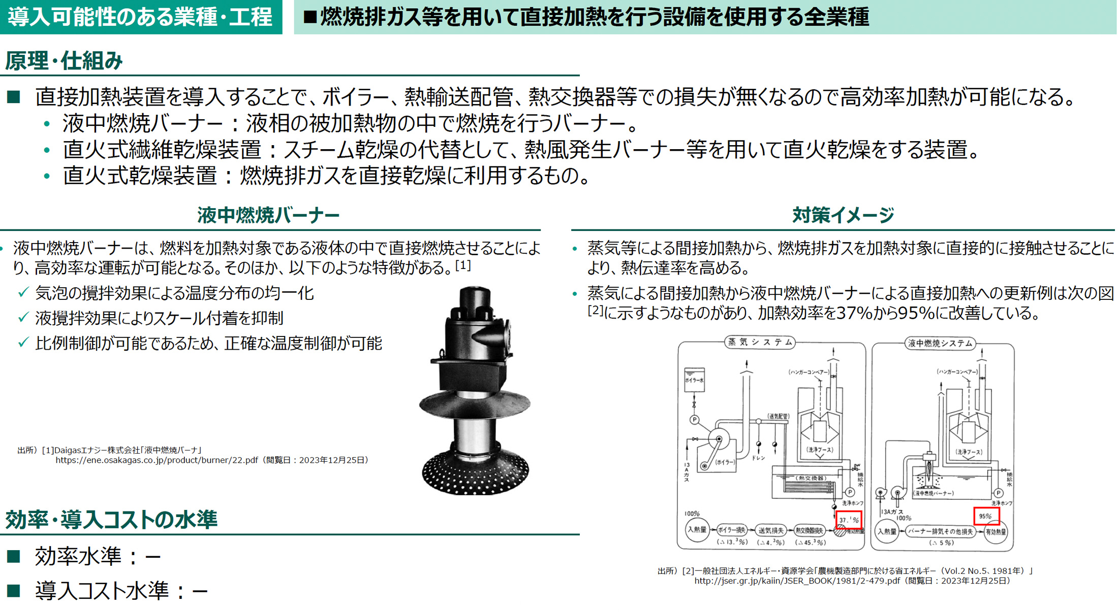 導入可能性のある業種・工程の図版