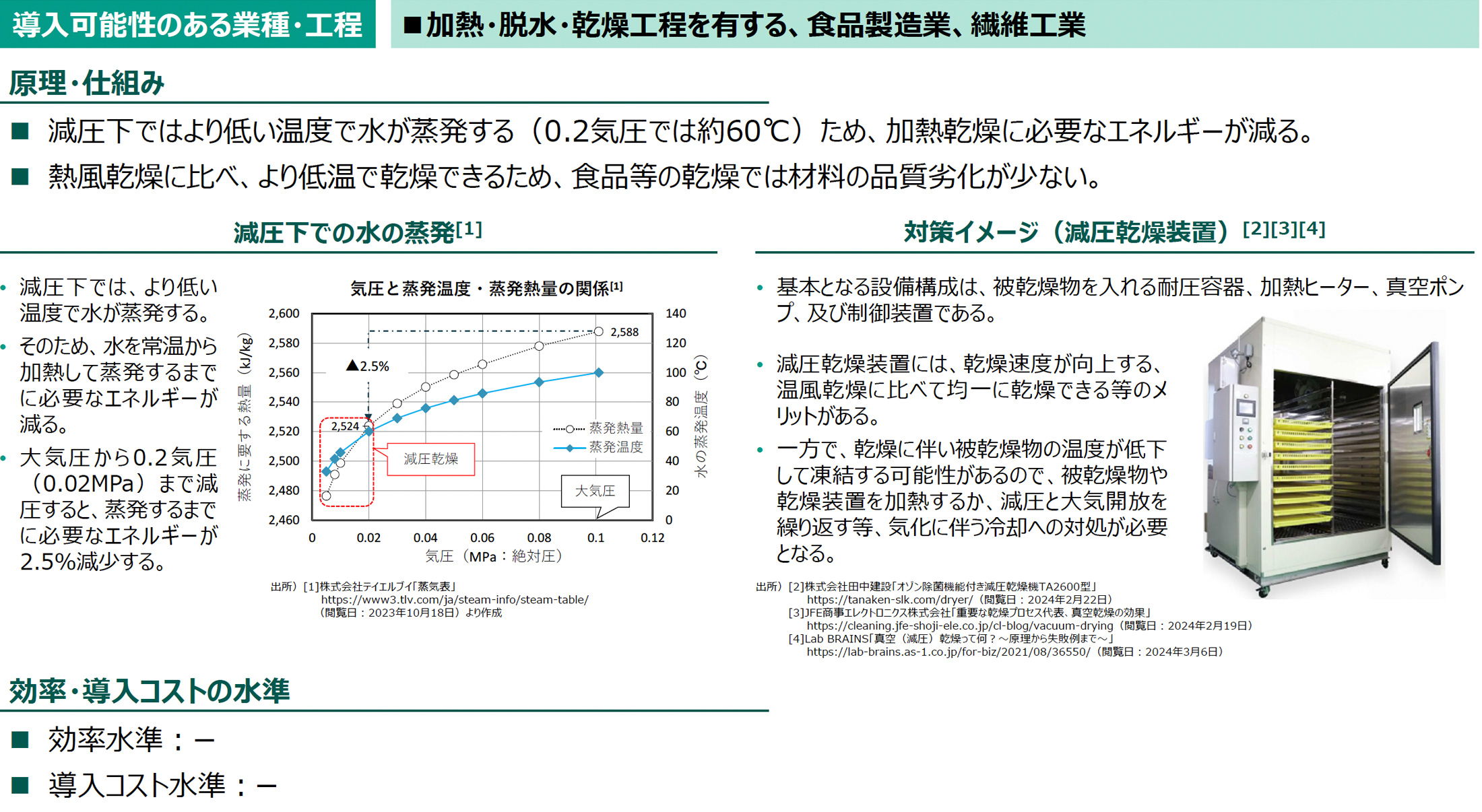 導入可能性のある業種・工程の図版