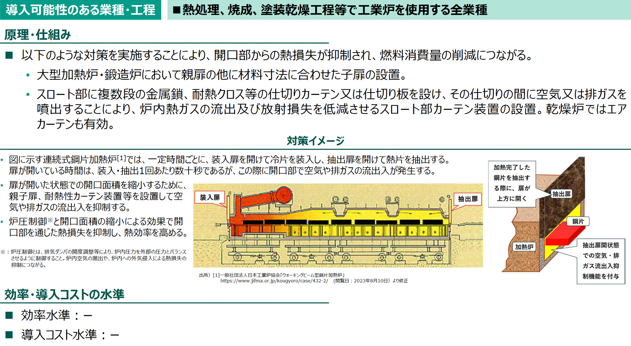 導入可能性のある業種・工程の図版