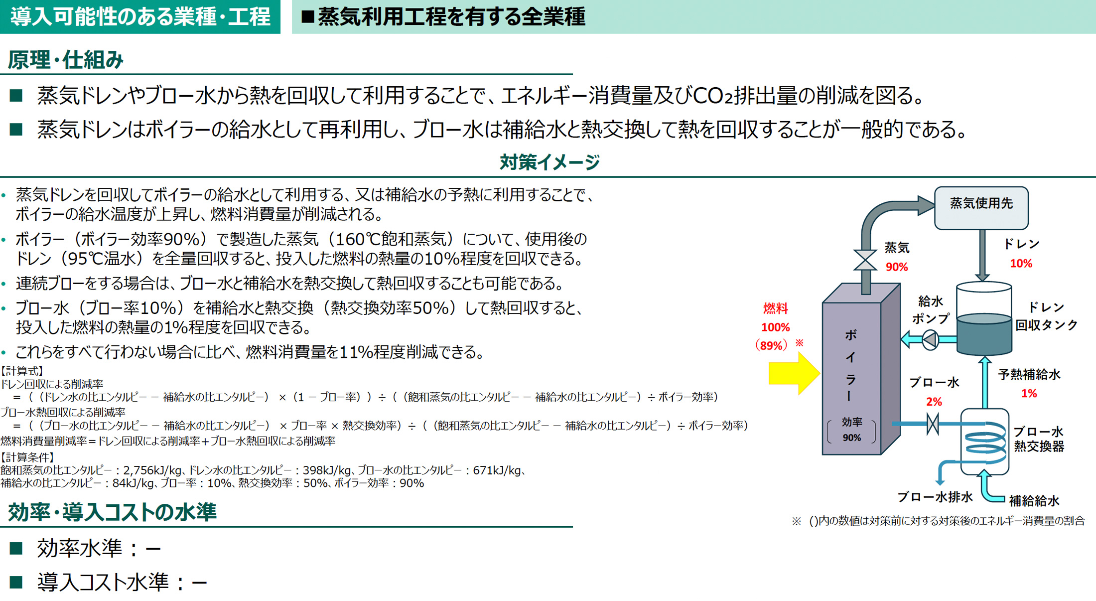 導入可能性のある業種・工程の図版