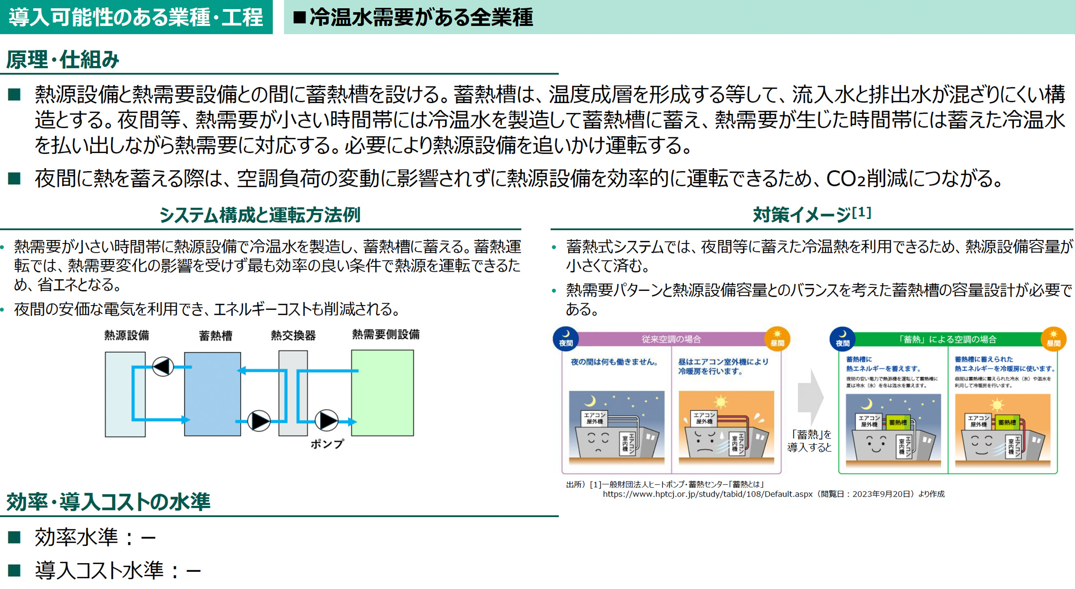 導入可能性のある業種・工程の図版