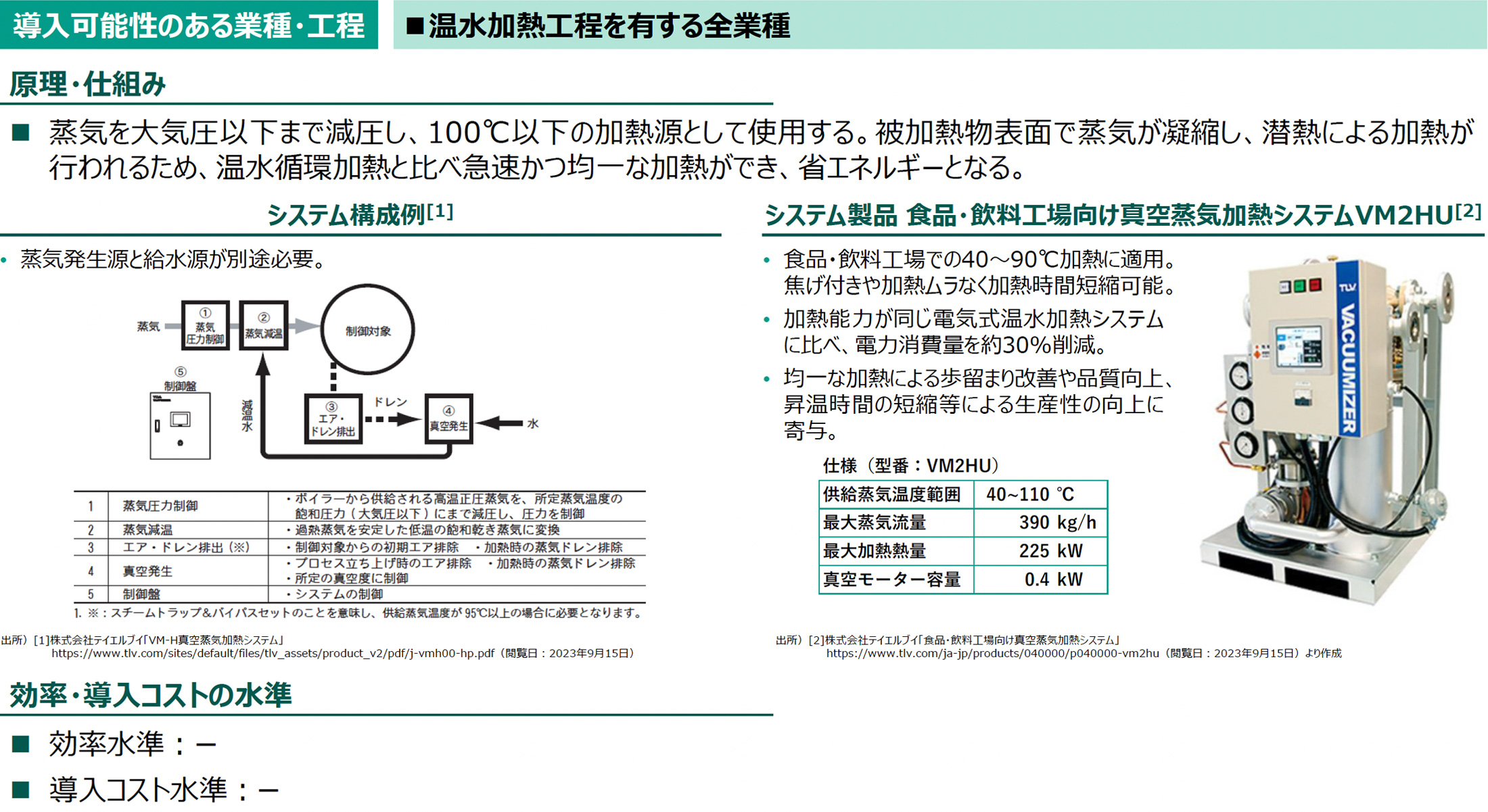 導入可能性のある業種・工程の図版