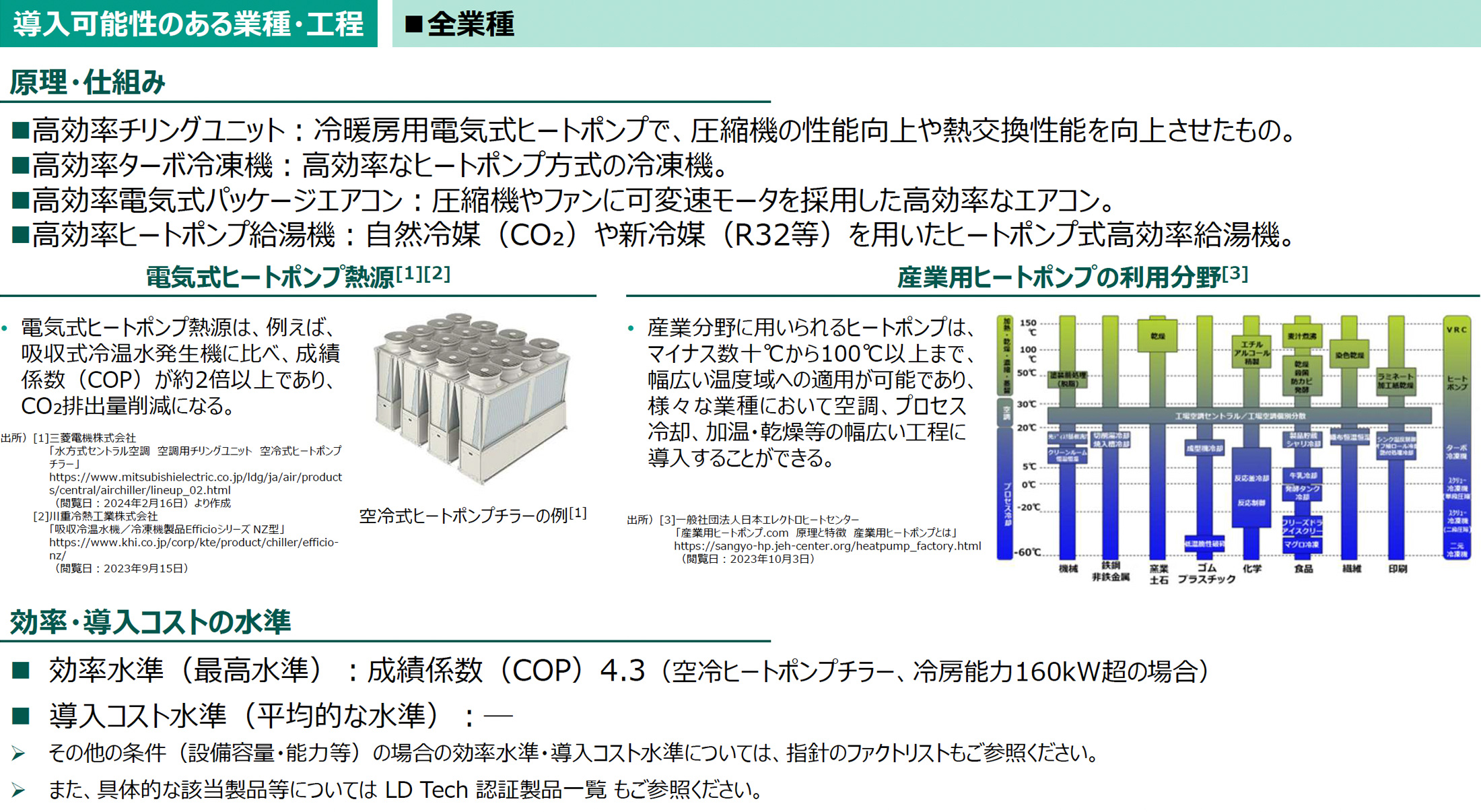 導入可能性のある業種・工程の図版