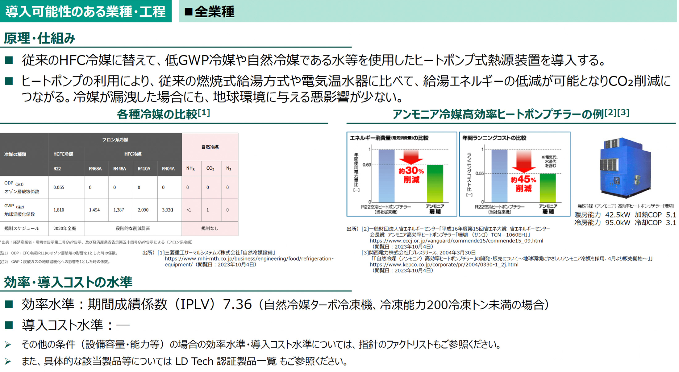 導入可能性のある業種・工程の図版