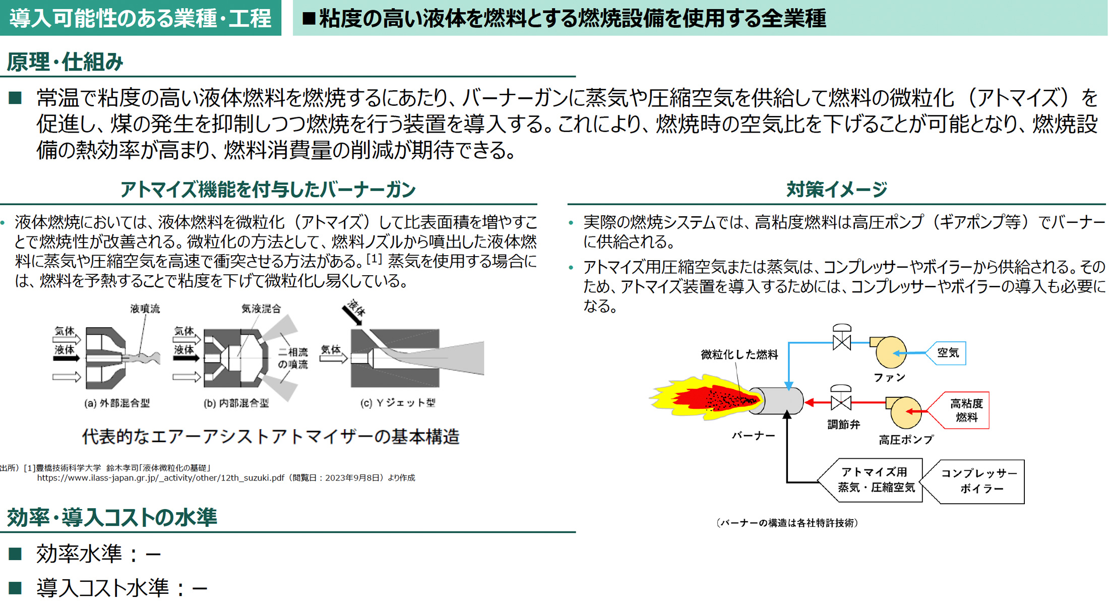 導入可能性のある業種・工程の図版