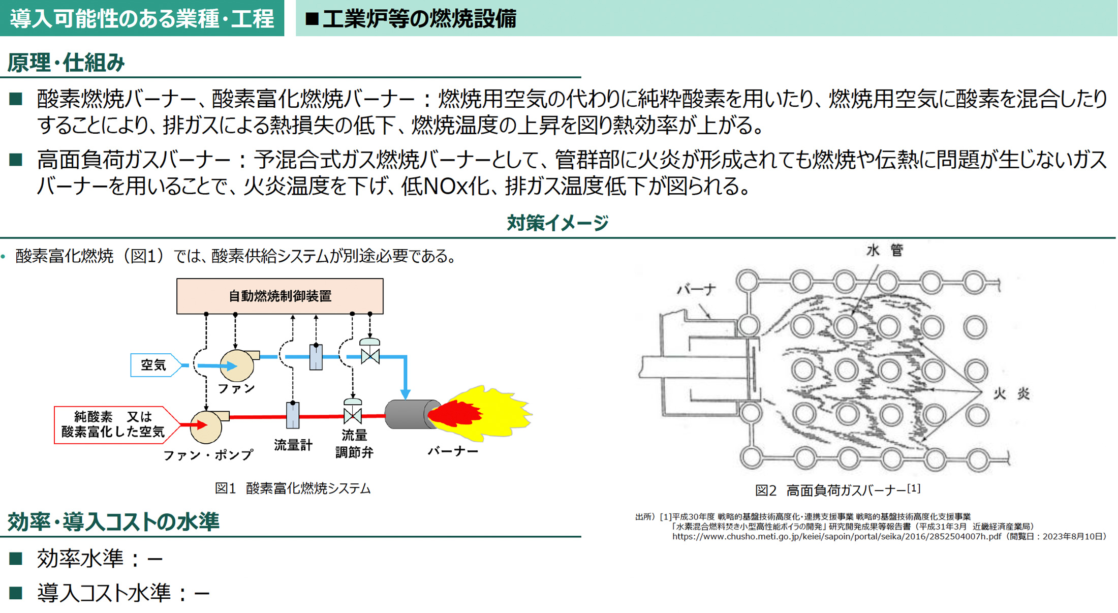 導入可能性のある業種・工程の図版