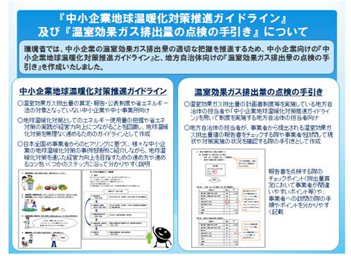 ガイドライン概要