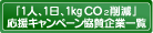 「１人１日１kgCO2削減」応援キャンペーン協賛企業一覧