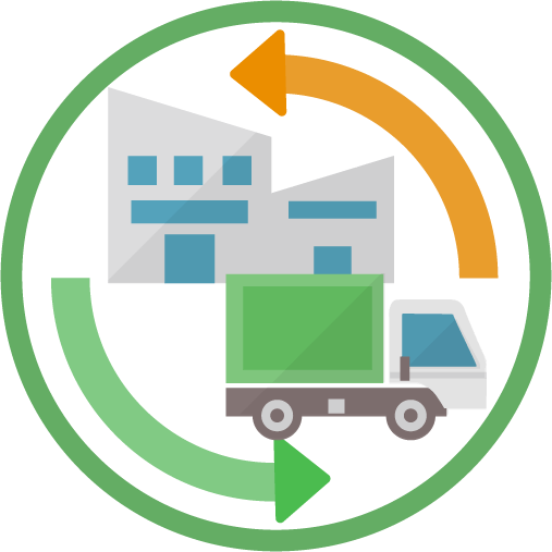 What is Supply chain emissions