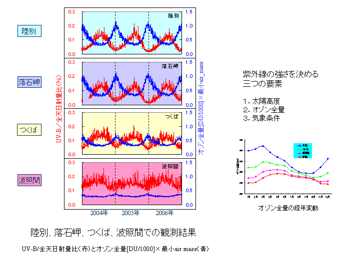 panel-05