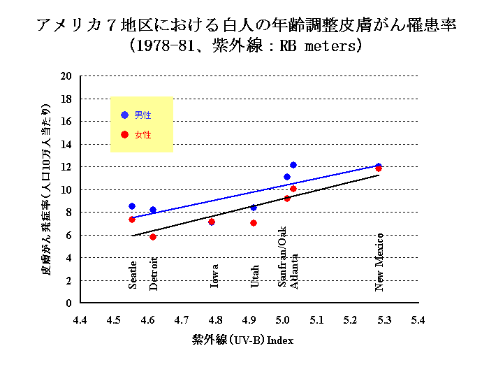 panel-10