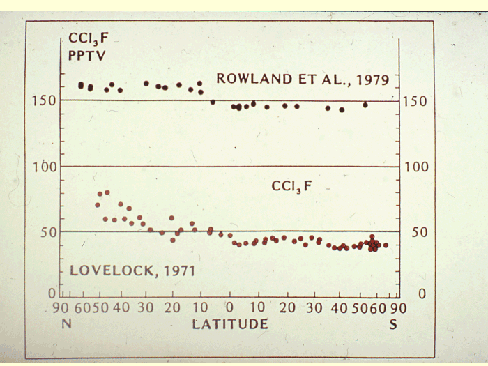 rowland-17