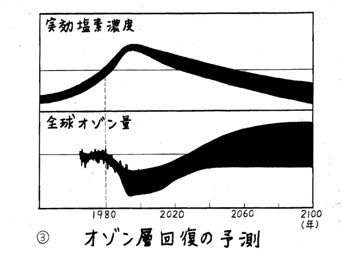 panel-03