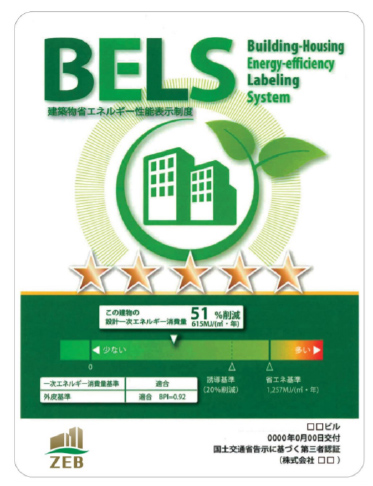 BELSの評価書イメージの画像