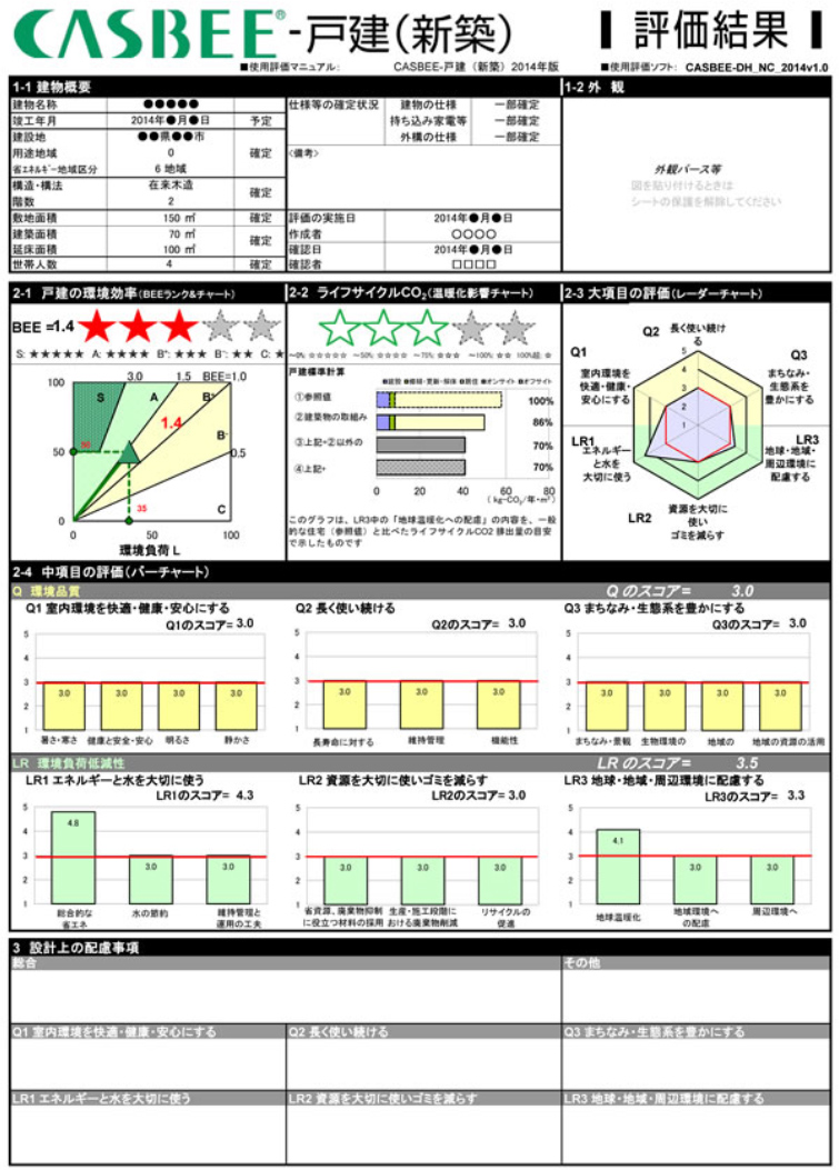 CASBEEスコアシート イメージの画像