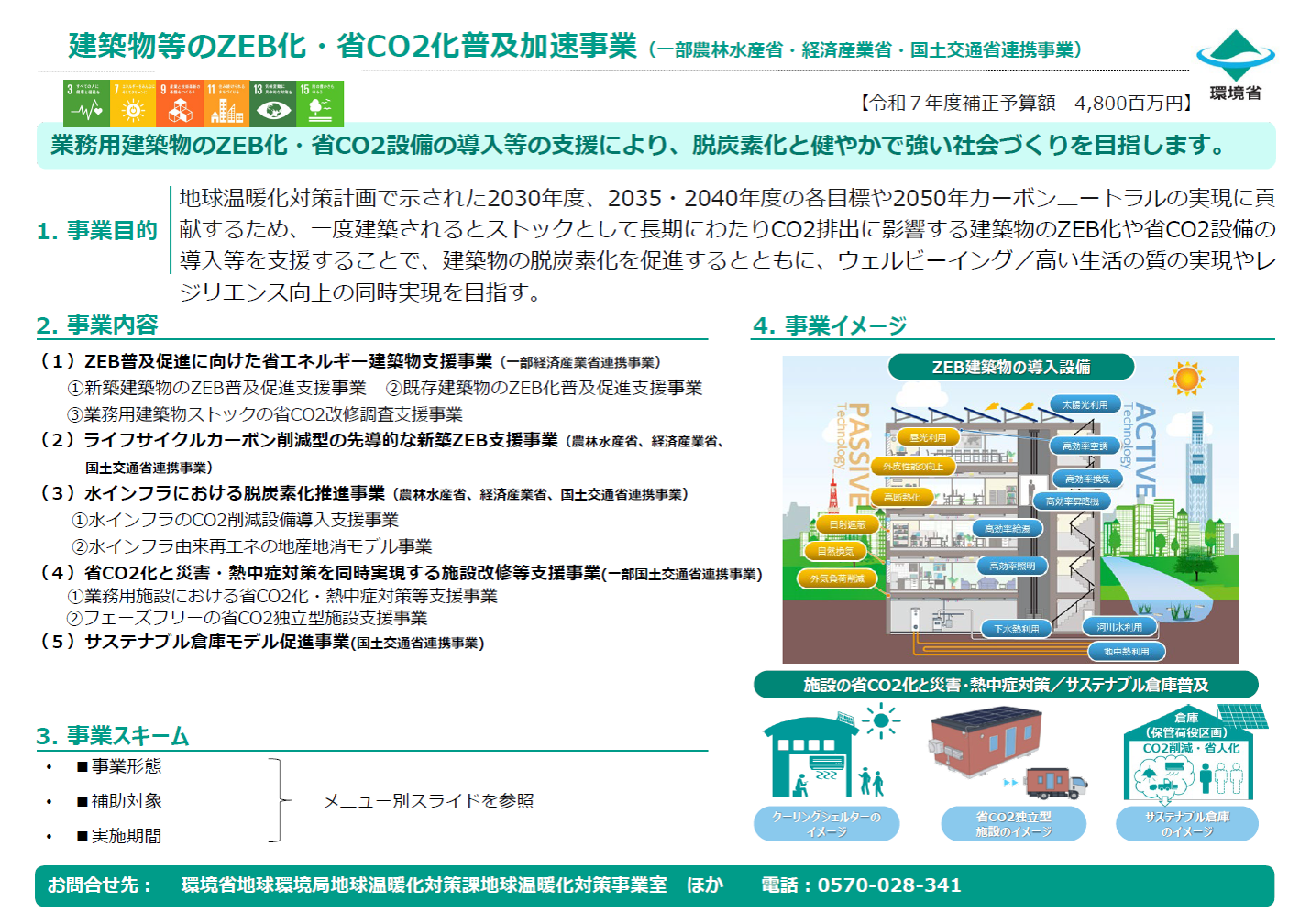 建築物等のZEB化・省CO2化普及加速事業の画像