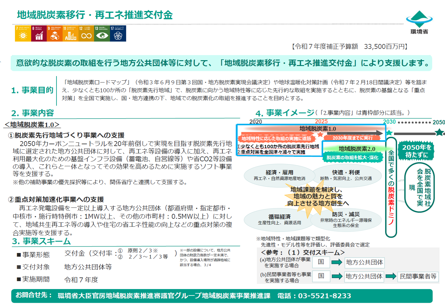 地域脱炭素移行・再エネ推進交付金の画像