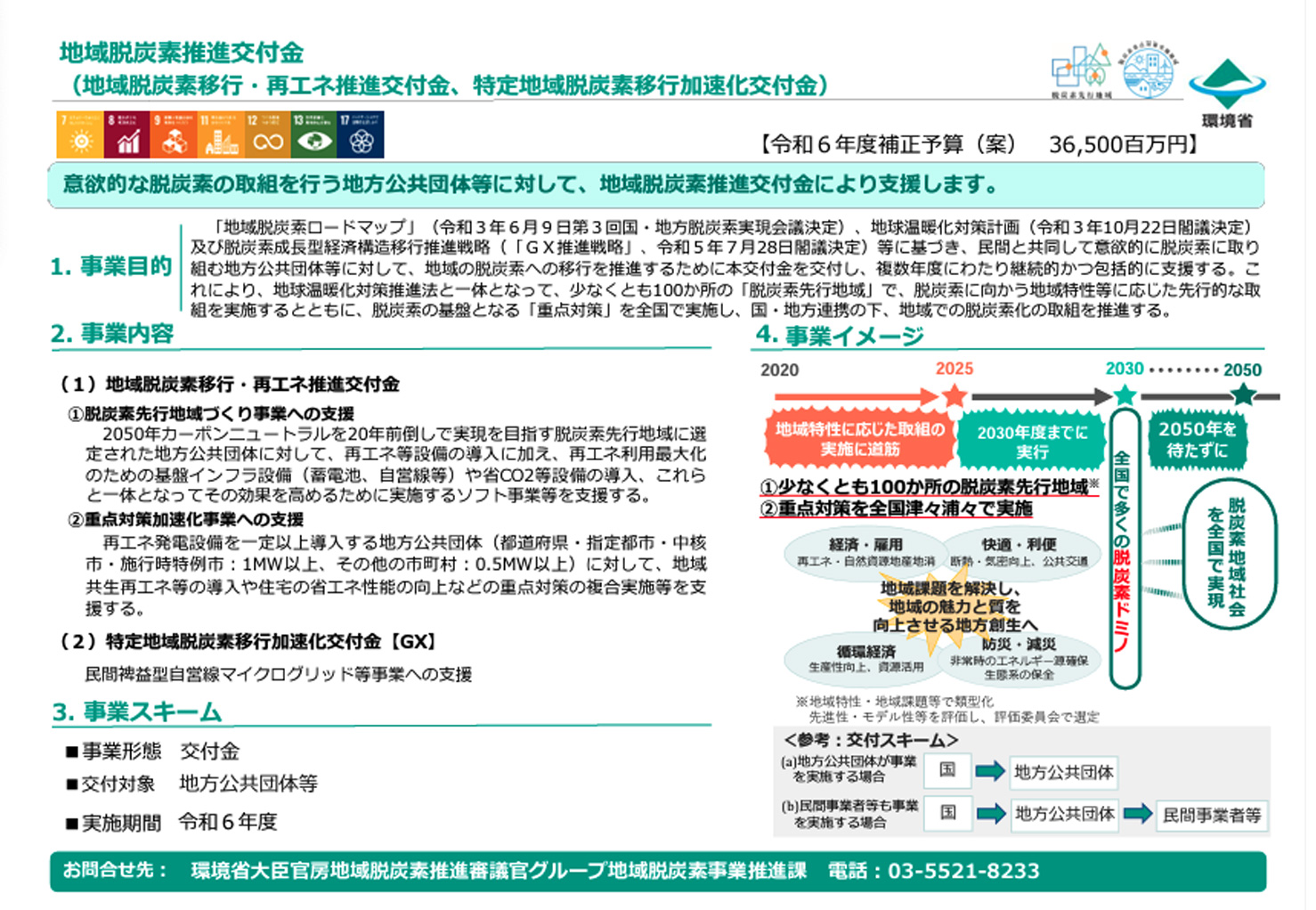 地域脱炭素推進交付金の画像