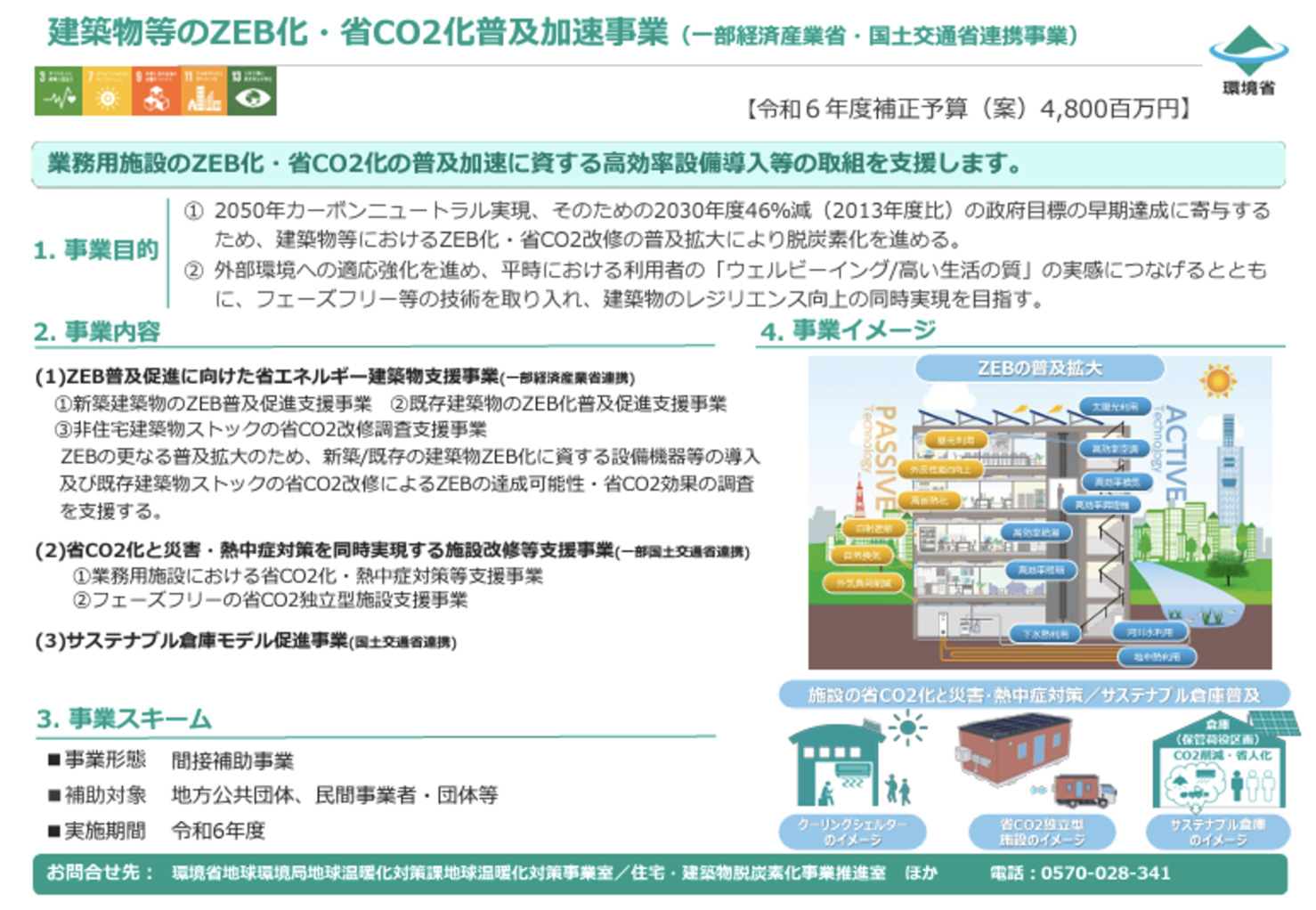 建築物等のZEB化・省CO2化普及加速事業の画像