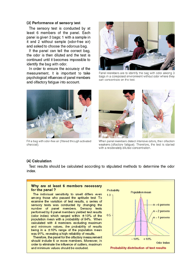 Odor Index Regulation and Triangular Odor Bag Method