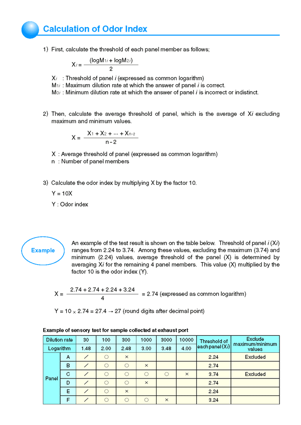 Odor Index Regulation and Triangular Odor Bag Method