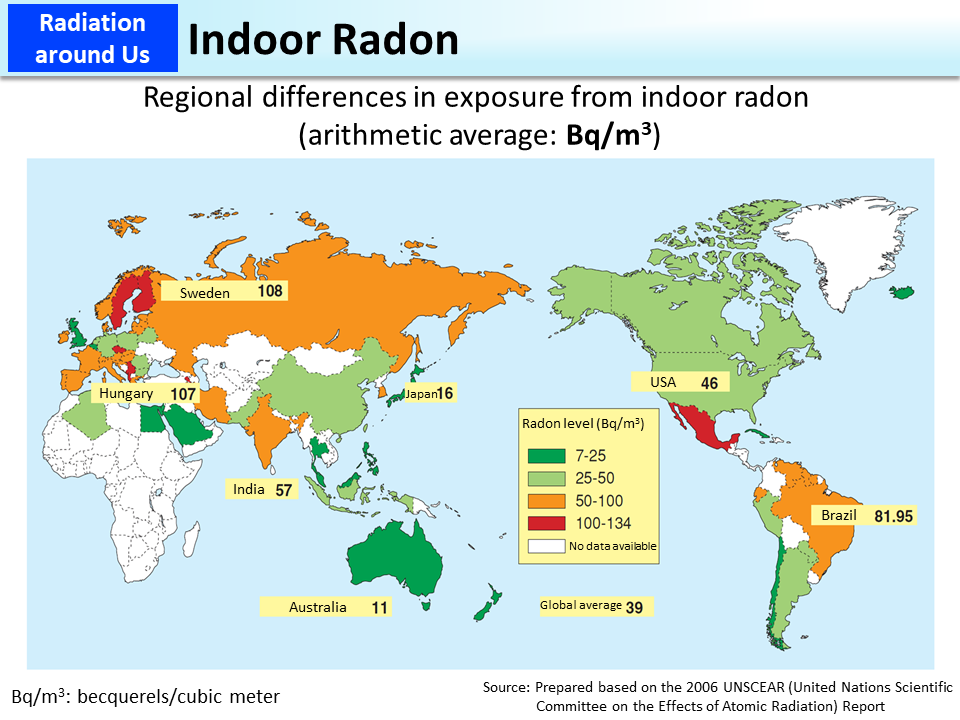 Indoor Radon_Figure