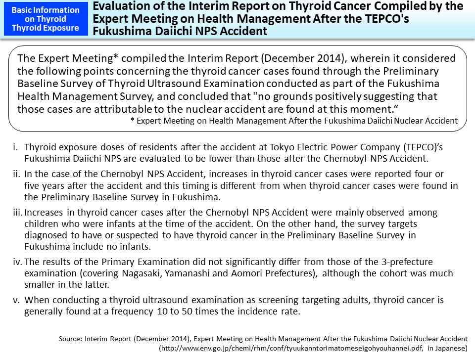 Evaluation of the Interim Report on Thyroid Cancer Compiled by the Expert Meeting on Health Management After the TEPCO's Fukushima Daiichi NPS Accident_Figure