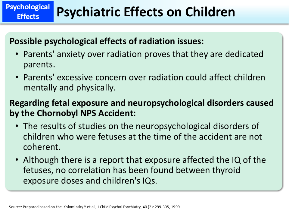 Psychiatric Effects on Children_Figure