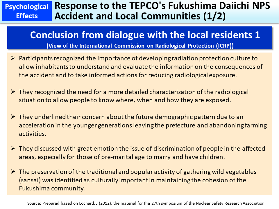 Response to the TEPCO's Fukushima Daiichi NPS Accident and Local Communities (1/2)_Figure