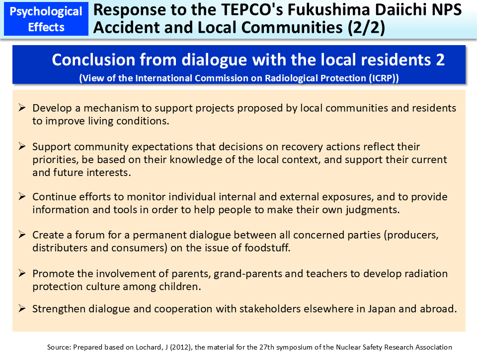 Response to the TEPCO's Fukushima Daiichi NPS Accident and Local Communities (2/2)_Figure