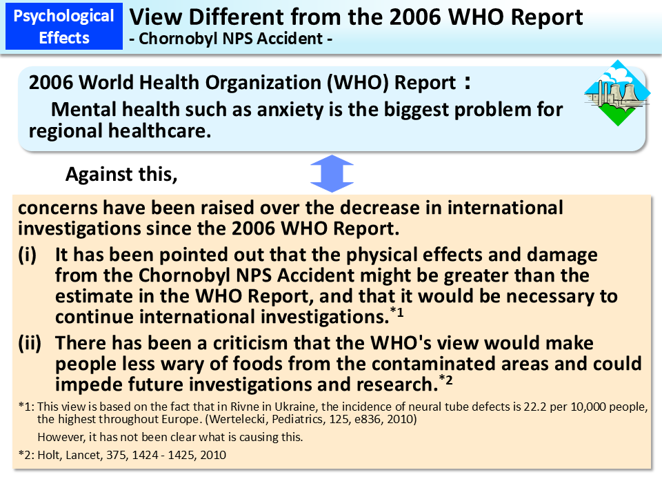 View Different from the 2006 WHO Report - Chornobyl NPS Accident -_Figure