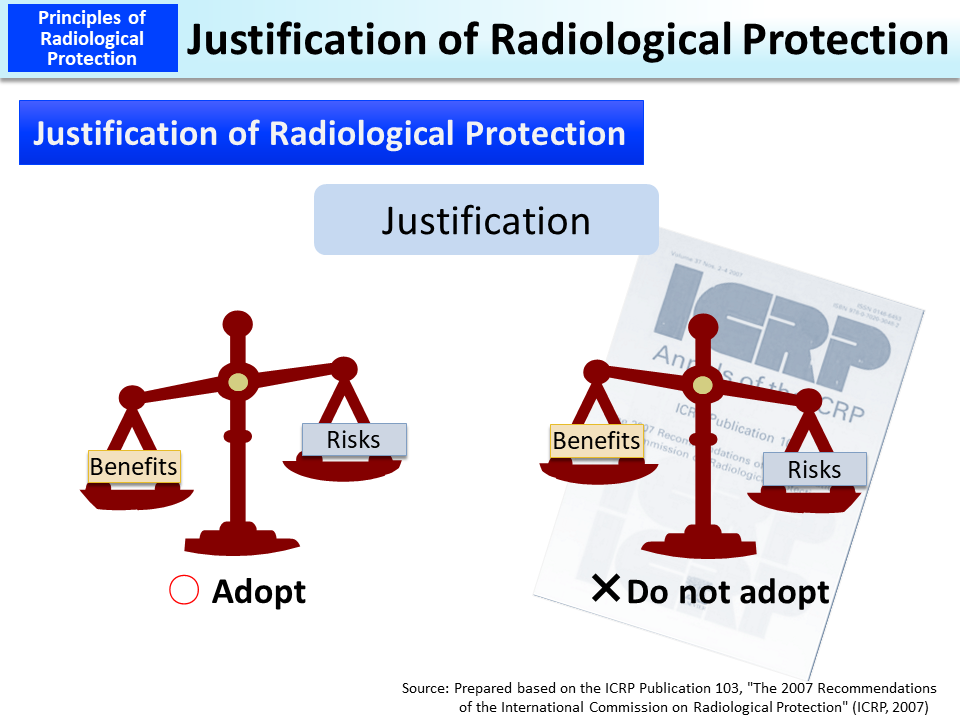 Justification of Radiological Protection [MOE]