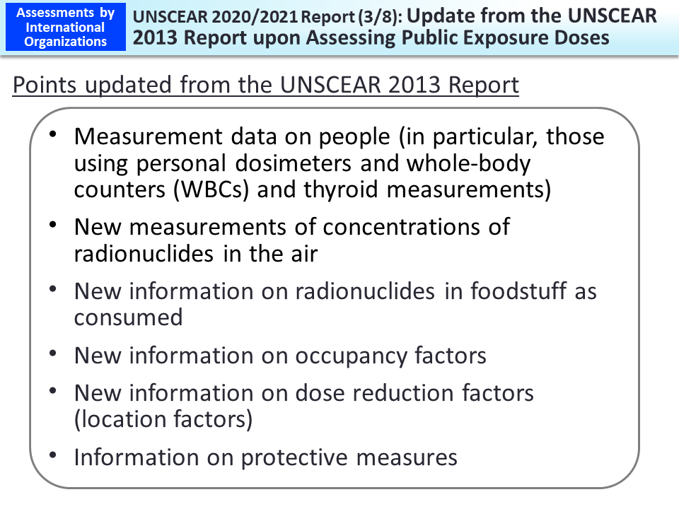 UNSCEAR 2020/2021 Report (3/8): Update from the UNSCEAR 2013 Report upon Assessing Public Exposure Doses_Figure