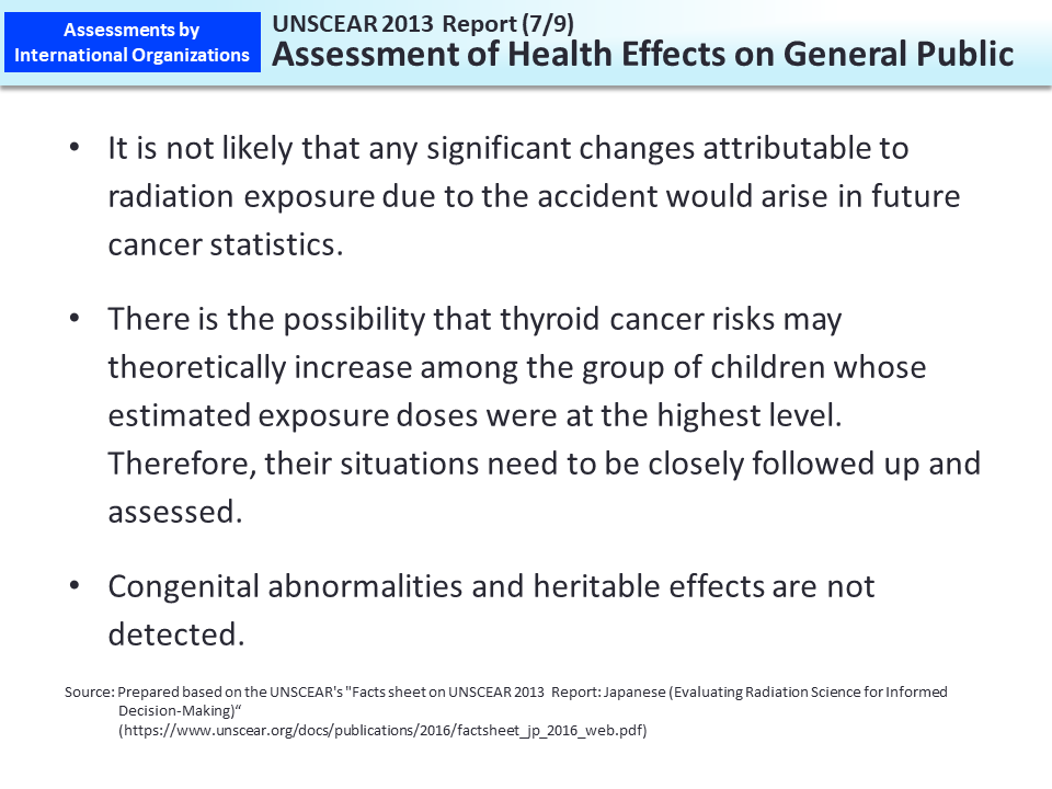 UNSCEAR 2013 Report (7/9) Assessment of Health Effects on General Public_Figure