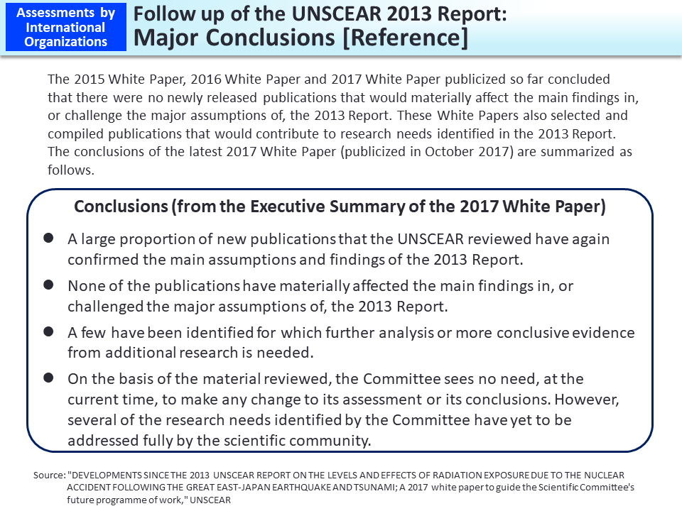 Follow up of the UNSCEAR 2013 Report: Major Conclusions [Reference]_Figure
