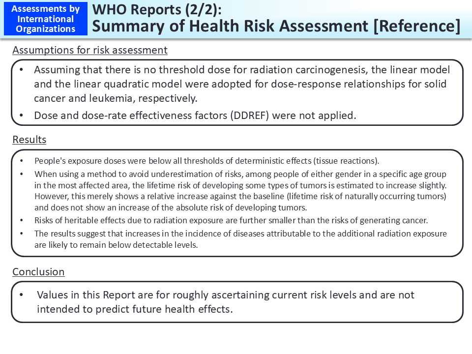 WHO Reports (2/2): Summary of Health Risk Assessment [Reference]_Figure