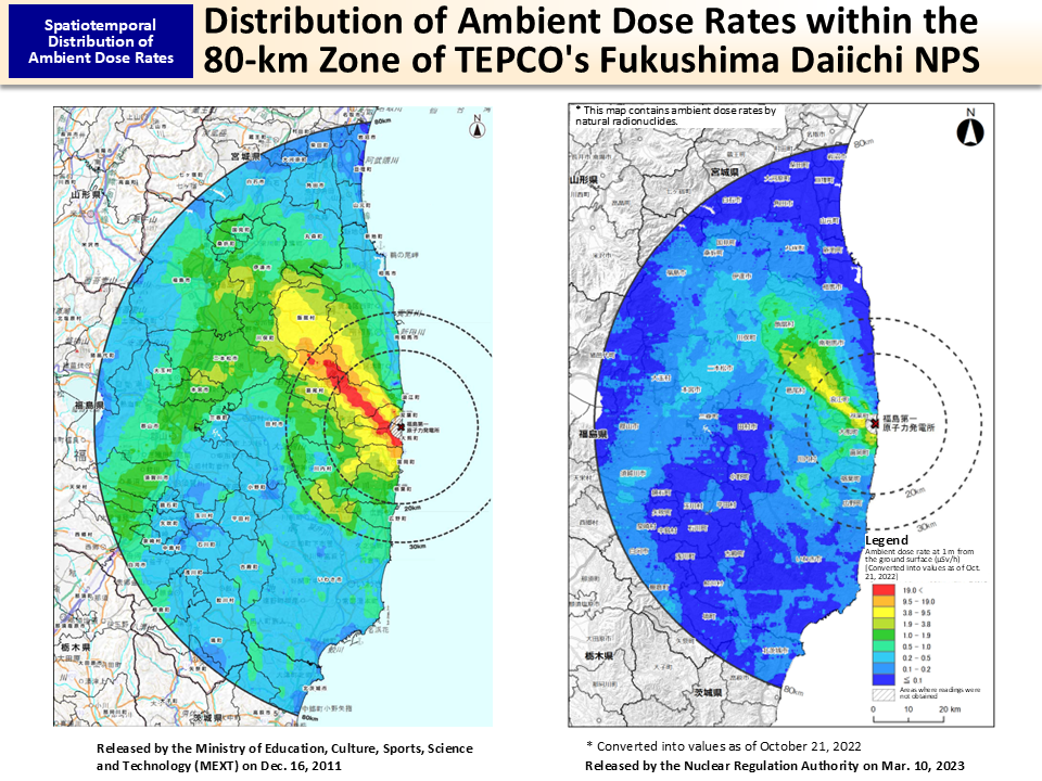 Distribution of Ambient Dose Rates within the 80-km Zone of TEPCO's Fukushima Daiichi NPS_Figure