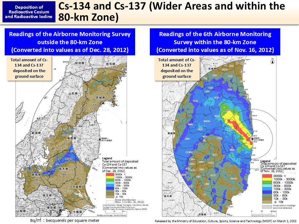 Cs-134 and Cs-137 (Wider Areas and within the 80-km Zone)_Figure