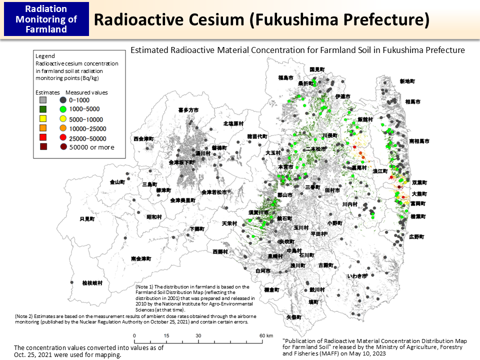 Radioactive Cesium (Fukushima Prefecture)_Figure